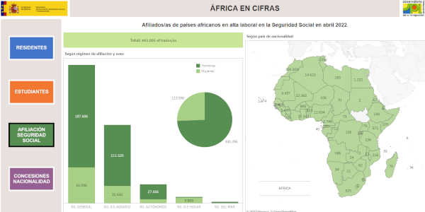 Muestra de la infografía