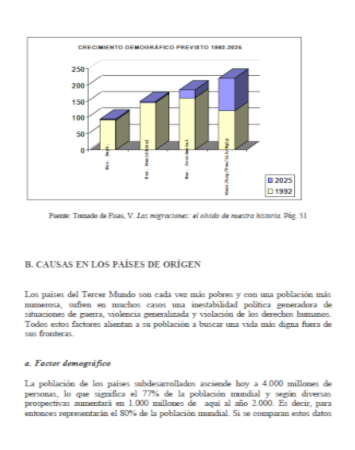 Gráfico del manual para el diseño